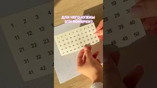 Картины WB: 250819406 OZ: 1731477040 #рек #картиныпономерам