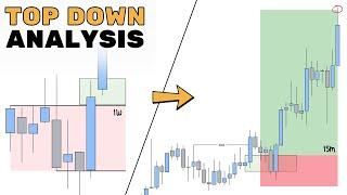 Day Traders MUST do This (My Top Down Analysis Strategy)