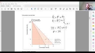 Unit 10   Part 1