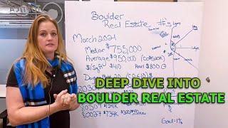 Deep Dive into Boulder Real Estate