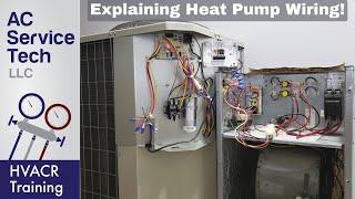 How an Air Handler & Heat Pump Work & are Controlled by 24v Thermostat Wires!