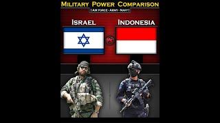 Israel vs Indonesia | Military Power Comparison 2024 | Global Power