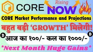 #Corecoin2025: There will be huge ‘growth’! *Next Month Huge Gains* $Core Staking 100X? #BTC