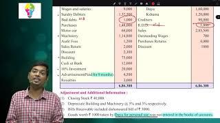 Accounts Ch 1 I Partnership Final Accounts I Illustration 1 Page 24 I HSC I By Rahul Sir I Lecture 2