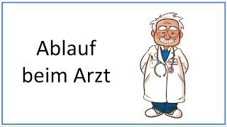 Ablauf beim Arzt