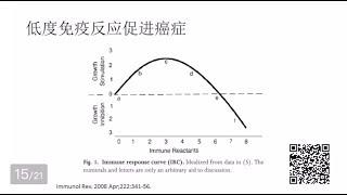 食物裡的「動物抗原」，對健康有什麼影響？