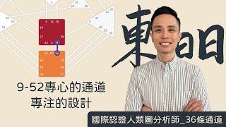 人類圖｜36條通道｜一支影片搞懂9-52專心的通道/專注的設計！#人類圖 #36條通道 #專心的通道 #專注的設計