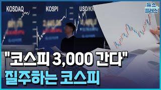 질주하는 코스피…"다시 삼천피 시대" / 한국경제TV뉴스