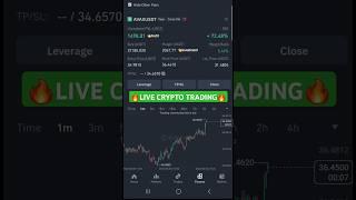 Live Crypto Trading In Binance | Futures Trading Profit 