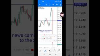 forex factory trading, July 7, 2023 #viral #trending #gold