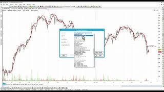 Regression Line and Regression Indicators