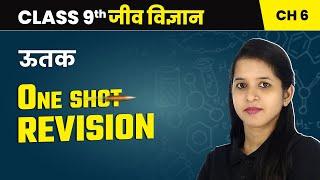 Tissue (ऊतक) - One Shot Revision | Class 9 Science Chapter 6 | NCERT 2024-25