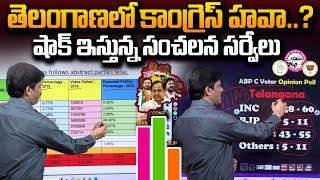 Latest Survey On Telangana Elections 2023? | BRS Vs Congress Vs BJP | KCR | Revanth Reddy | SumanTV