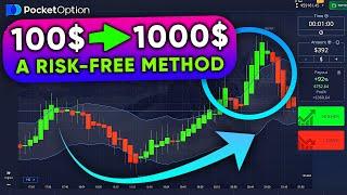 Accurate & Best Pocket Option trading strategy. How to grow an account?