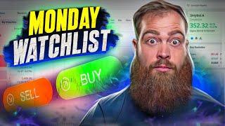 Best Stocks to Buy Today + Weekly Watchlist