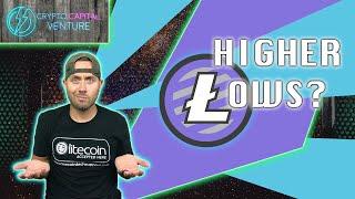 LITECOIN PRICE - Why is LTC Going Down Again?