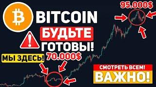 ️БИТКОИН СКОРО ГРЯДЁТ БОЛЬШОЙ ВЗРЫВ! ХОЛДЕРЫ БУДЬТЕ ГОТОВЫ К ОГРОМНОМУ ДВИЖЕНИЮ! Крипто Новости