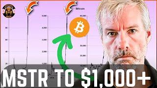 [MSTR TO $1000+] Bitcoin & Microstrategy Update October 2024 - $BTC & $MSTR Crypto Update 2024