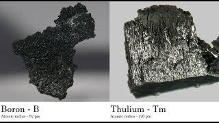 Boron - B vs Thulium - Tm Comparing Element attributes Atoms