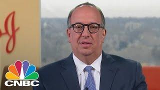 Johnson & Johnson CFO Dominic Caruso: Pharma Business Continues 'Stellar' Results | CNBC