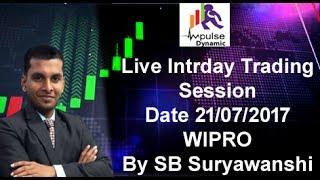 Live Session Of Ultra  Intraday Trading  By SB Suryawanshi Impulse Dynamic Trading Academy