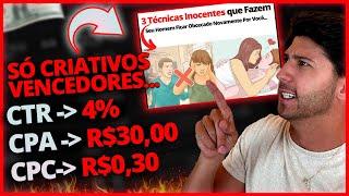 Como criar e validar facilmente criativos vencedores no Facebook Ads