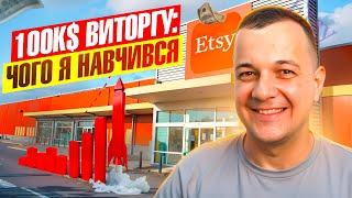 Висновки Etsy 2024, Реальна Виручка, Розвиток, Мій Ріст Етсі