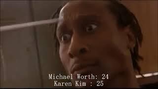 U.S. Seals II: The Ultimate Force (2001) Michael Worth & Karen Kim Killcount