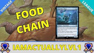 Where are Frogs, Griffins, and Eldrazi on the Food Chain?