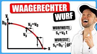 Waagerechter Wurf - Wurfweite und Wurfzeit