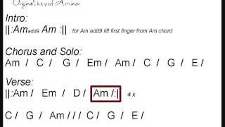 Unforgiven by Metallica, easy moving chord version