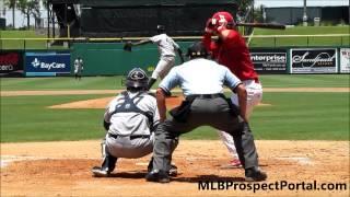 Rafael De Paula strikes out a batter - Tampa Yankees - Class-A+ Florida State League