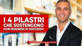 I 4 pilastri che sostengono ogni business di successo