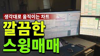 기분 좋게 스윙매매 마무리했습니다