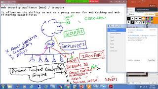 Cisco WSA -Ironport Setup and WCCP  Redirection Lab