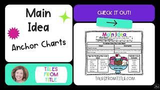 Main Idea and Supporting Details Anchor Charts