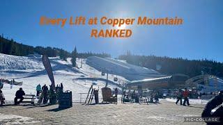 Ranking the Lifts at Copper Mountain, CO