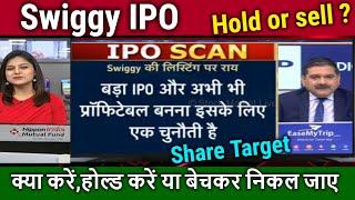 Swiggy IPO Listing Strategy Anil Singhvi/Hold or sell ?swiggy share news today, analysis,target