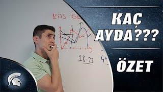 [ÖZET] Vücut Kaç Ayda Yapılır? Kas Geliştirme Gelişim Hızı