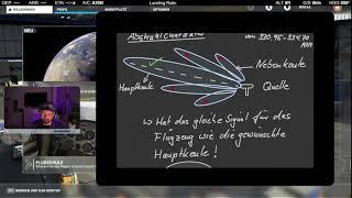 Tutorial Tag: ILS Anflug & Charts MSFS2020 A320