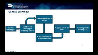 ASCCT-ESTIV 2024 Award Winners Webinar 2 - Alexandre Borrell and Agnes Karmaus