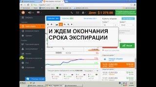 Стратегия для Iq Option c применением индикаторов RSI и SMA