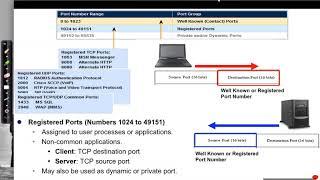 TCP and UDP: Port Numbers