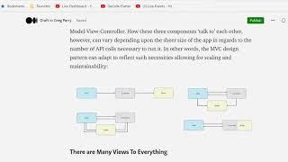   The Modular Structure of the MVC Flutter Framework