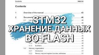 STM32 Хранение данных и конфигурации во FLASH памяти.