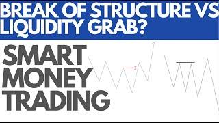 The Difference Between A Break Of Structure & A Liquidity Grab??? | Smart Money Concepts