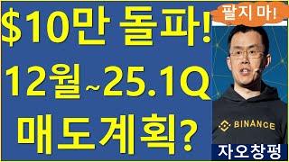 업비트 상장코인 매도팁과 12월 매도계획? 렌더코인 비트코인 이더리움  리플 솔라나 에이다 도지 주기영 자오창펑