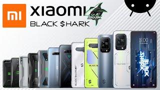 Evolution of Xiaomi Black Shark