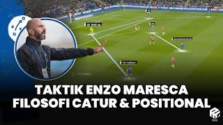 Taktik Enzo Maresca | Game Model Positional Play, Inverted Fullback & Filosofi Catur