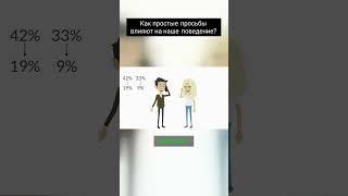 Как простые просьбы влияют на наше поведение  #бизнес #бизнестренинги #инвестиции
